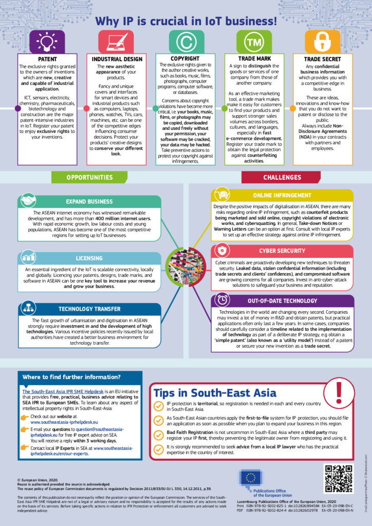 sea_factsheet_internet_of_things_ea-03-20-098-en-n_002